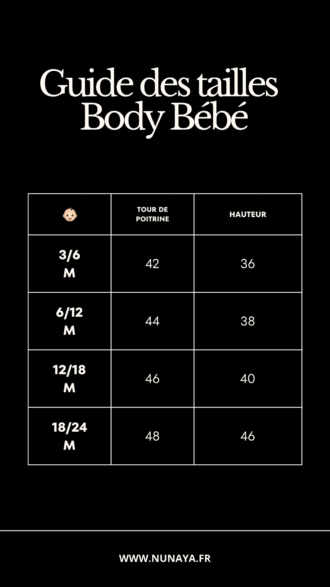 Body Cœur Immaculé